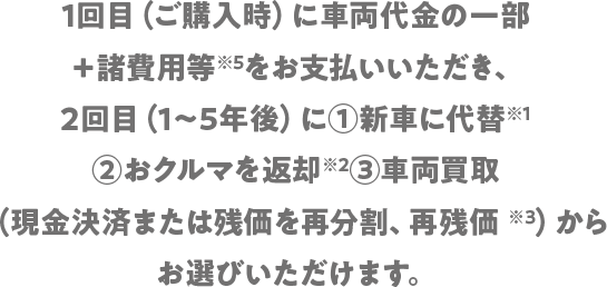 残価を除く月々のお支払いの負担が軽くなる！